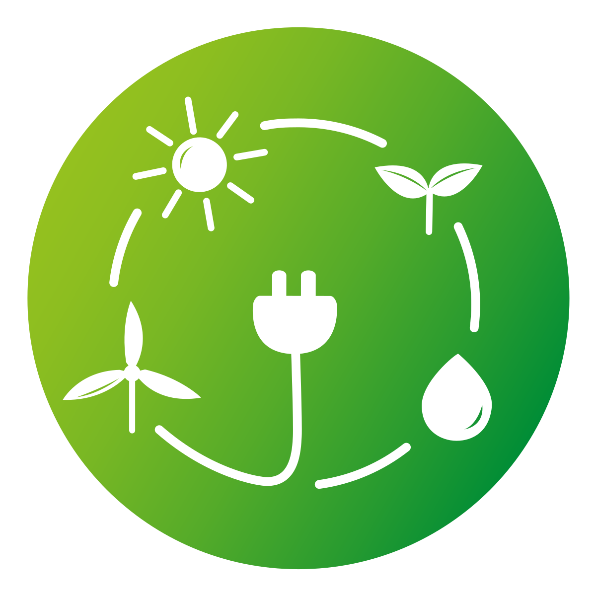 renewable energy